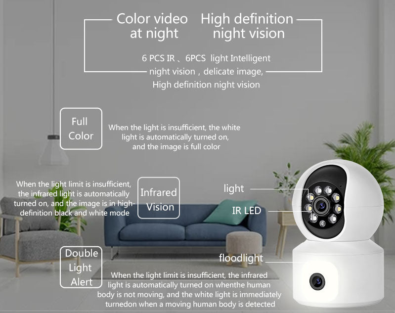 Security camera