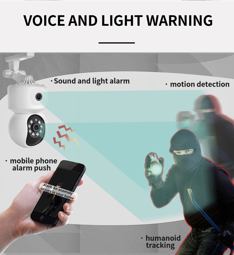 Security camera