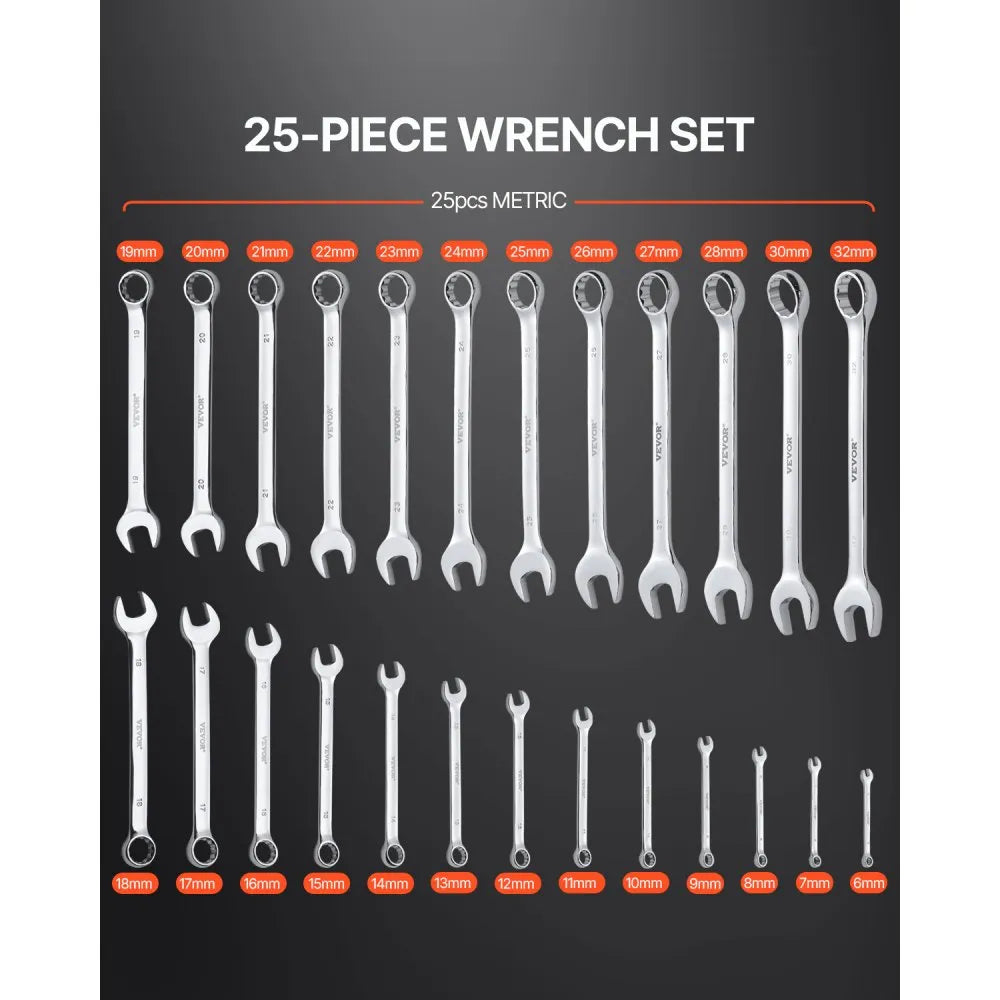 25-Piece Combination Wrench Set (6–32mm)
